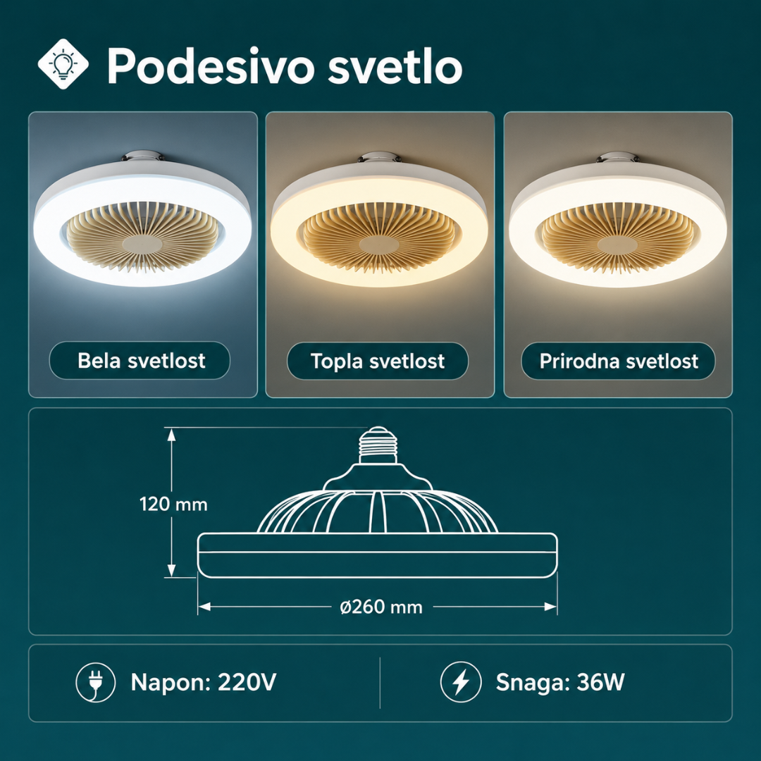 LED Luster Ventilator 3u1 – Svetlo, Ventilator i Daljinski
