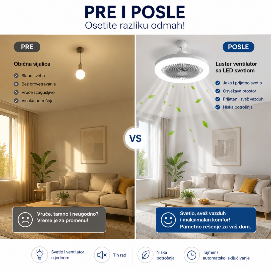 LED Luster Ventilator 3u1 – Svetlo, Ventilator i Daljinski